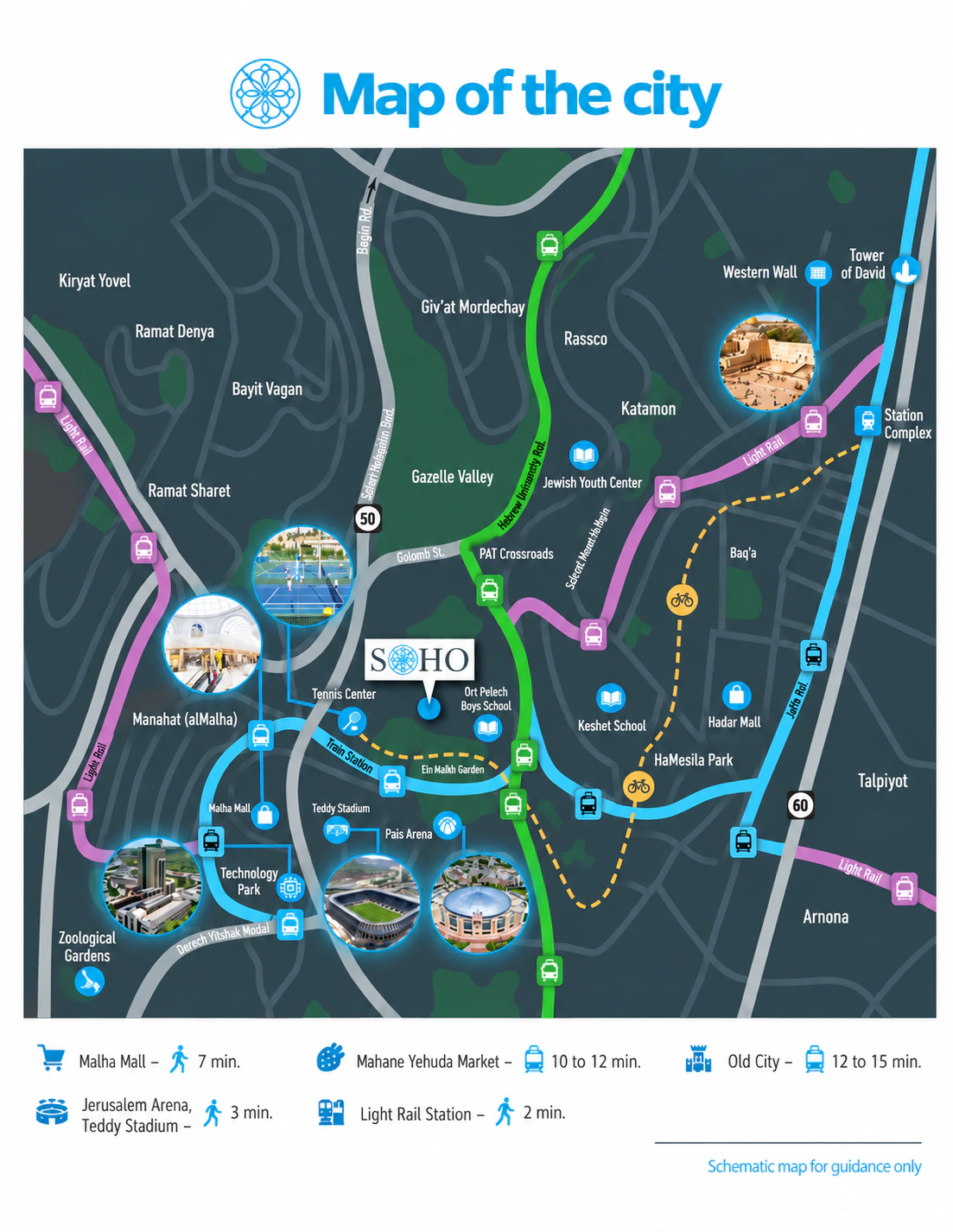 SOHO Jerusalem — Location and connections
